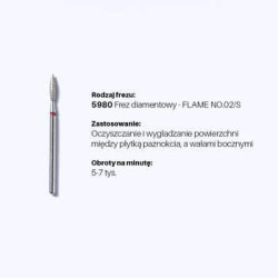 Frezenset - ADVANCED Frezenset - ADVANCED