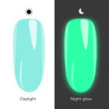 Gellak 7,2 ml - Electric Groove