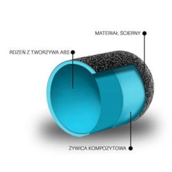 Afgeronde kap ABS Grey 13 mm 60