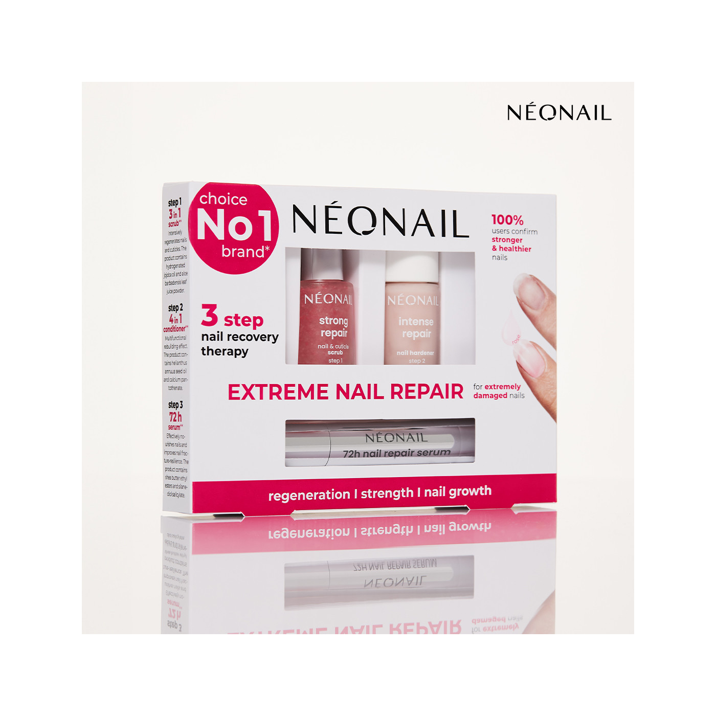 Regeneration Nail Care Set