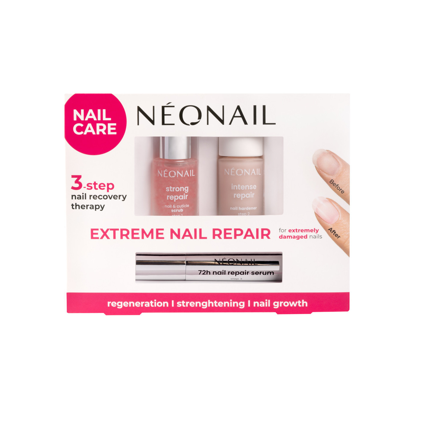 Regeneration Nail Care Set